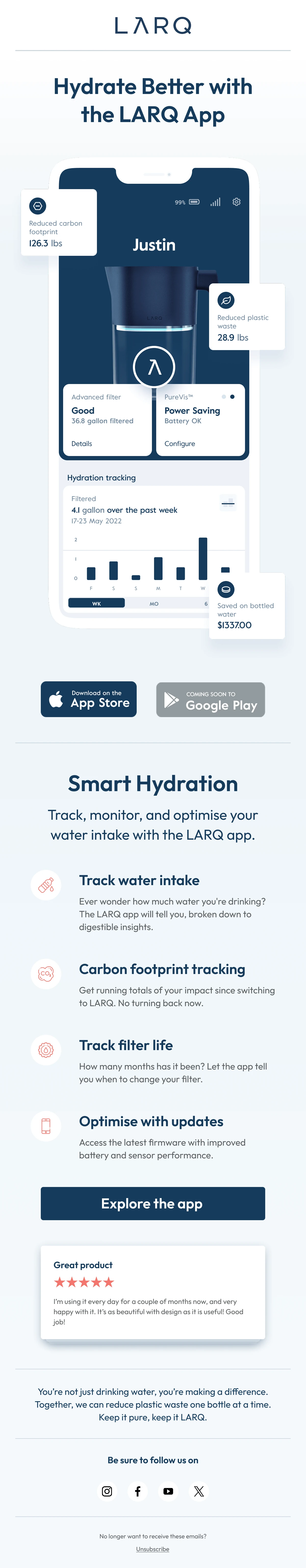 LARQ app email design